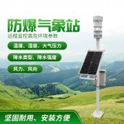 防爆氣象站！上新了，競道！