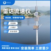 雷達(dá)水位計(jì)的工作原理是什么？