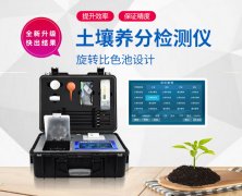 如何診斷作物是否缺乏微量元素？試試土壤檢測儀D-GT4