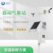 挑選自動氣象站設(shè)備要考慮什么？